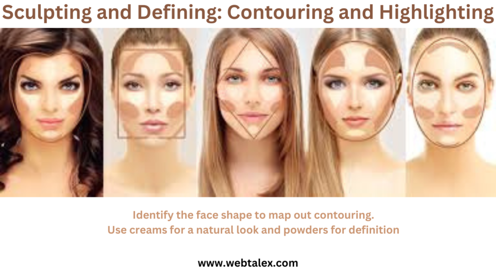 Illustration showing five different women with various face shapes, each demonstrating specific contouring and highlighting techniques.