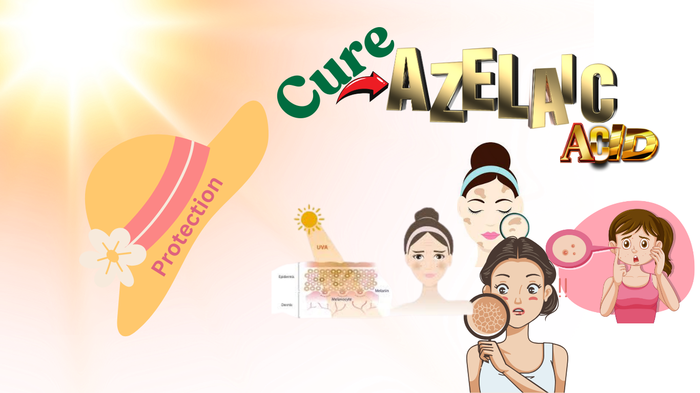 A group of women experiencing skin issues like sun damage, with rays of sunlight and a depiction of azelaic acid offering protection and healing.